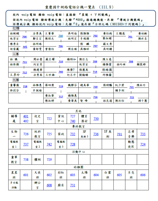 1111網路電話