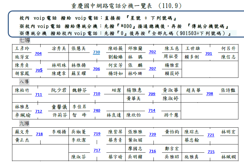 網路電話