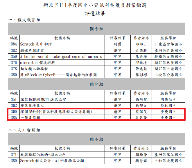 教案比賽