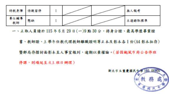 1招結果2