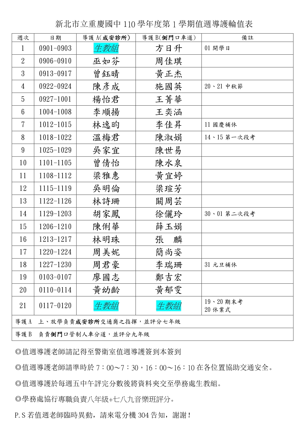 	110-1導護老師輪值表