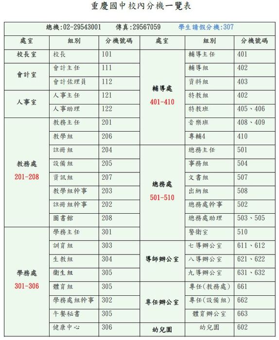 重慶國中校內分機一覽表圖片