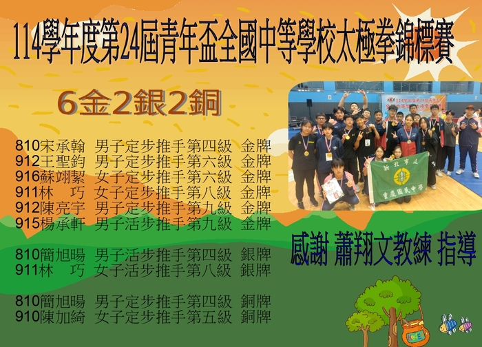 賀！第二十四屆青年盃全國中等學校太極拳錦標賽 榮獲佳績~