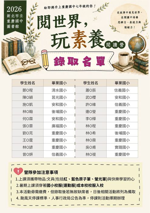 錄取名單