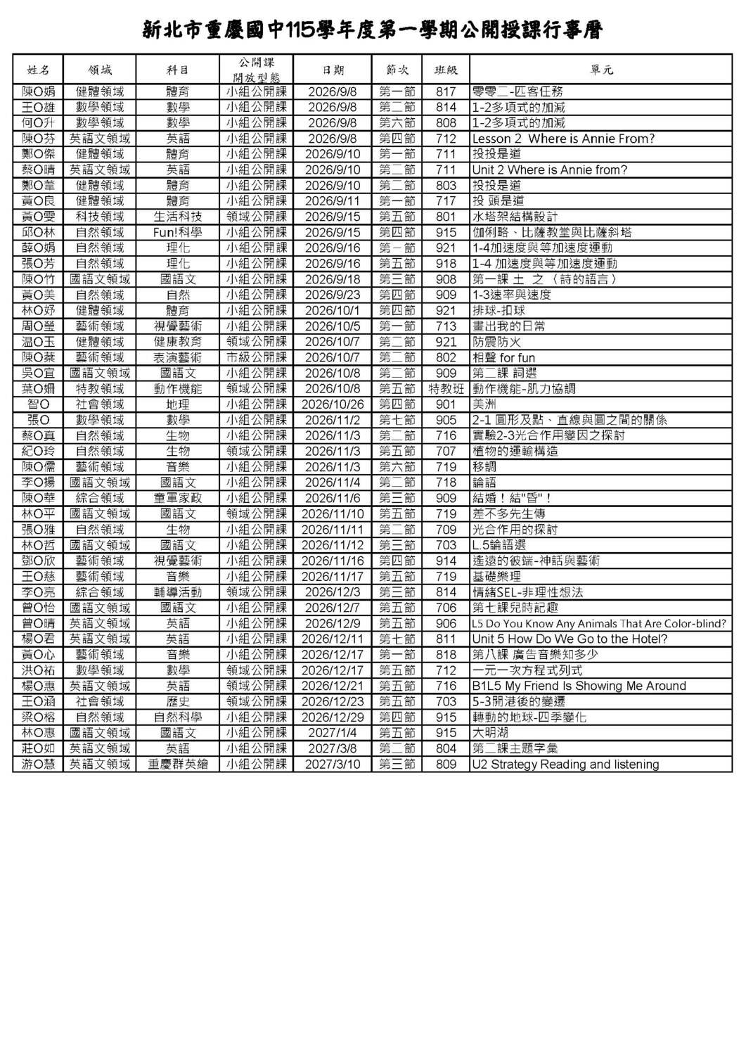 115-1