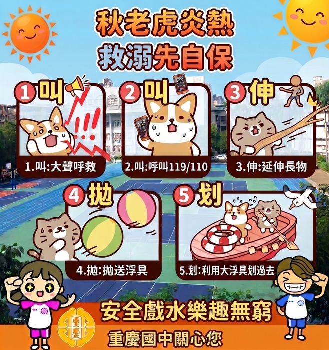 本內容由新北市 Gemini Education 輔助生成 90 %