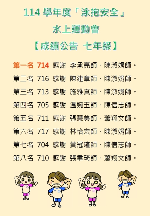7團