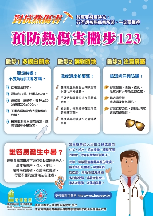 熱傷害預防宣導