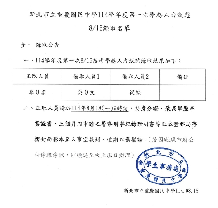 【甄選公告】本校114學年度第一次學務人力甄選錄取名單圖片