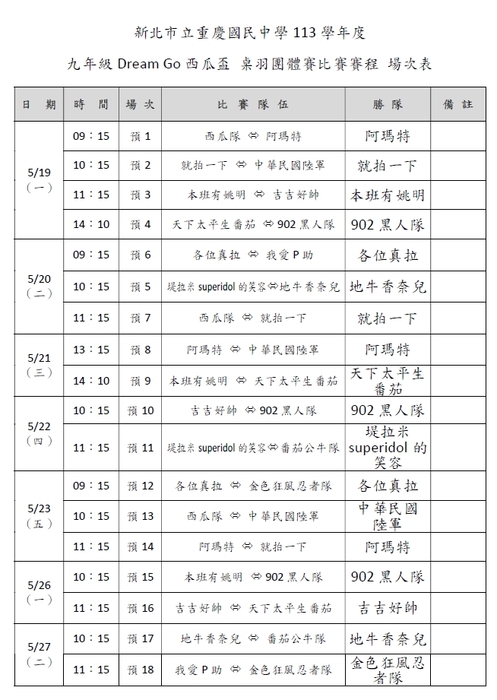 113學年度九年級Dream Go西瓜盃比賽暨賽程公告(6/9更新)圖片
