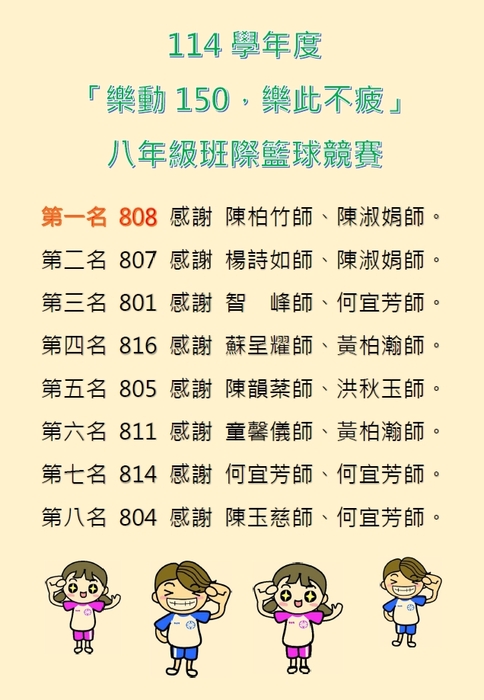 成績公告