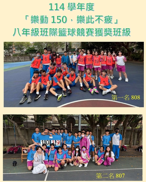 獲獎班級1-2名