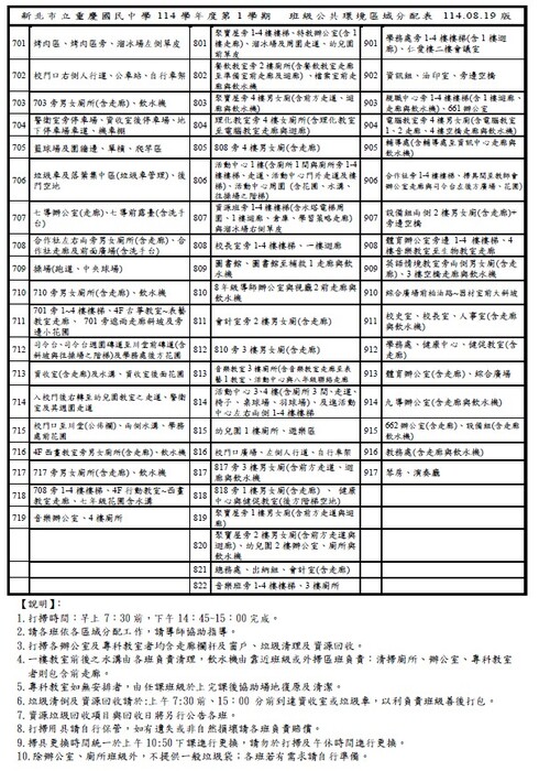 新北市立重慶國民中學114學年度第一學期 班級公共環境區域分配表圖片