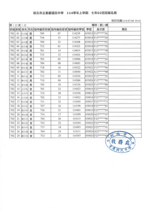 新北市立重慶國民中學114學年度新生編班及導師編配抽籤結果(校服繡學號時，請注意學號欄位，非臨時班學號)圖片