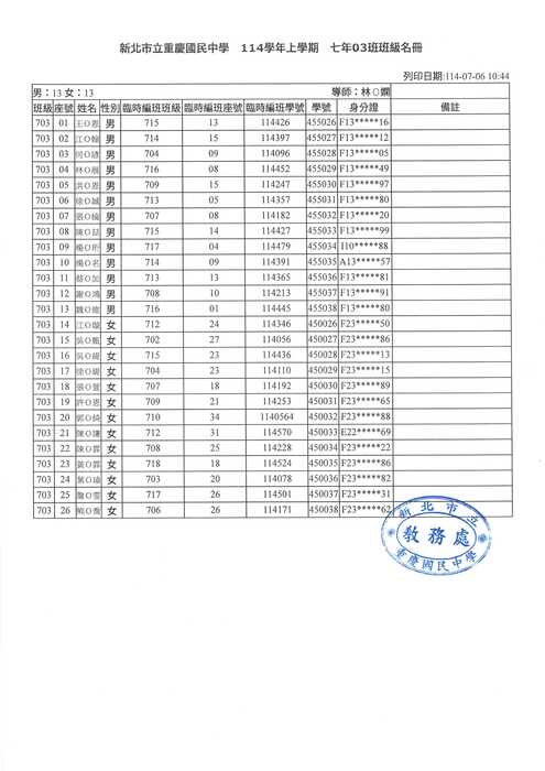 新北市立重慶國民中學114學年度新生編班及導師編配抽籤結果(校服繡學號時，請注意學號欄位，非臨時班學號)圖片