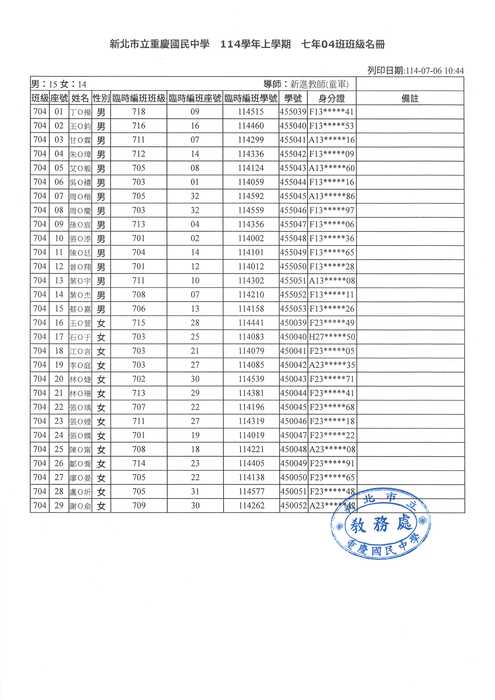 新北市立重慶國民中學114學年度新生編班及導師編配抽籤結果(校服繡學號時，請注意學號欄位，非臨時班學號)圖片