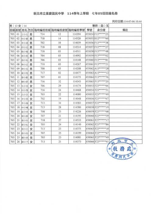 新北市立重慶國民中學114學年度新生編班及導師編配抽籤結果(校服繡學號時，請注意學號欄位，非臨時班學號)圖片
