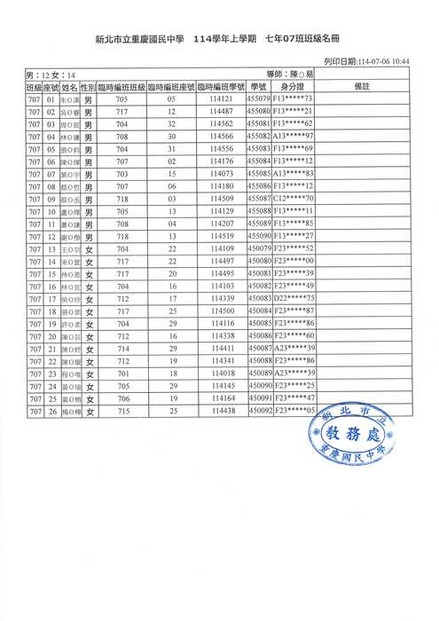 新北市立重慶國民中學114學年度新生編班及導師編配抽籤結果(校服繡學號時，請注意學號欄位，非臨時班學號)圖片