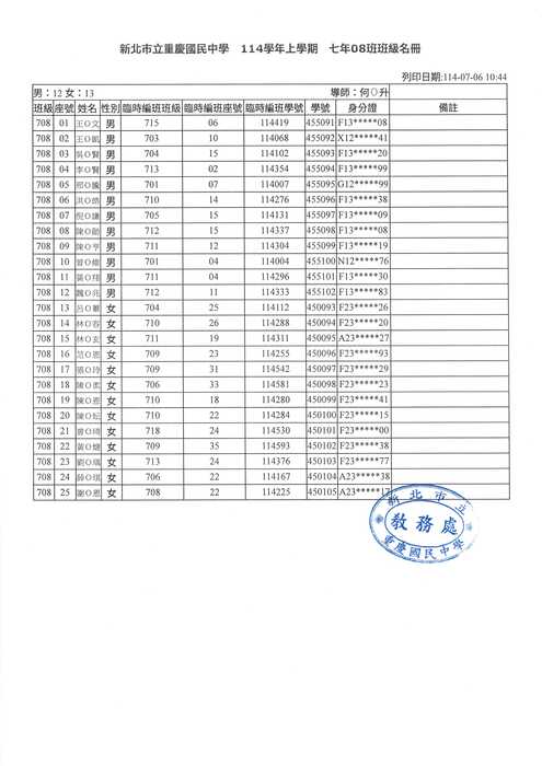新北市立重慶國民中學114學年度新生編班及導師編配抽籤結果(校服繡學號時，請注意學號欄位，非臨時班學號)圖片