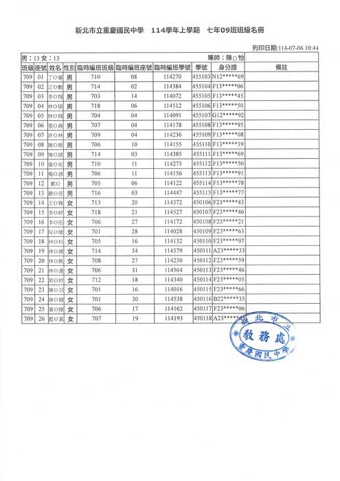 新北市立重慶國民中學114學年度新生編班及導師編配抽籤結果(校服繡學號時，請注意學號欄位，非臨時班學號)圖片