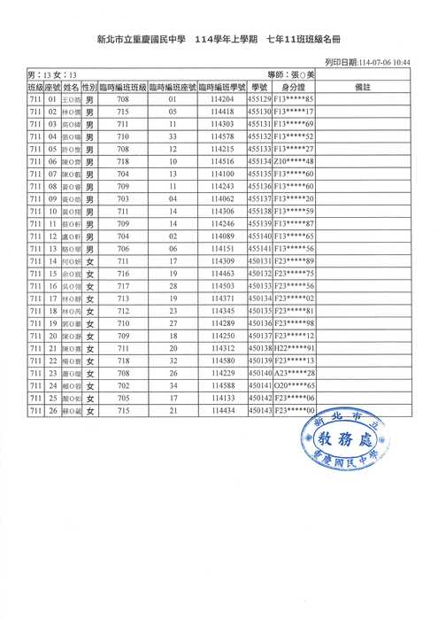 新北市立重慶國民中學114學年度新生編班及導師編配抽籤結果(校服繡學號時，請注意學號欄位，非臨時班學號)圖片