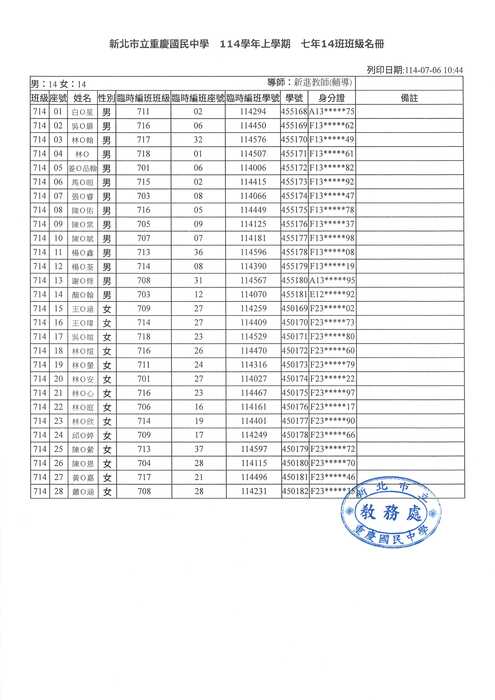 新北市立重慶國民中學114學年度新生編班及導師編配抽籤結果(校服繡學號時，請注意學號欄位，非臨時班學號)圖片
