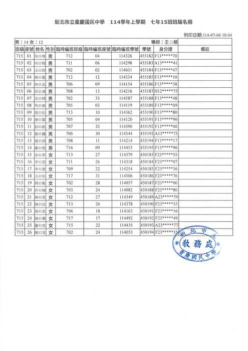 新北市立重慶國民中學114學年度新生編班及導師編配抽籤結果(校服繡學號時，請注意學號欄位，非臨時班學號)圖片