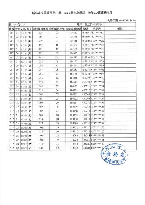 新北市立重慶國民中學114學年度新生編班及導師編配抽籤結果(校服繡學號時，請注意學號欄位，非臨時班學號)圖片