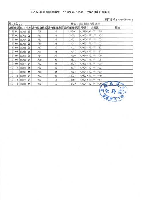 新北市立重慶國民中學114學年度新生編班及導師編配抽籤結果(校服繡學號時，請注意學號欄位，非臨時班學號)圖片