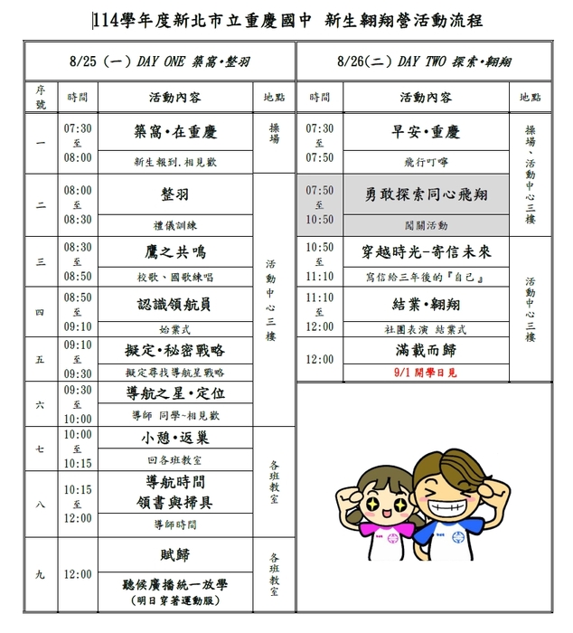 114學年度新生翱翔營活動流程與注意事項圖片