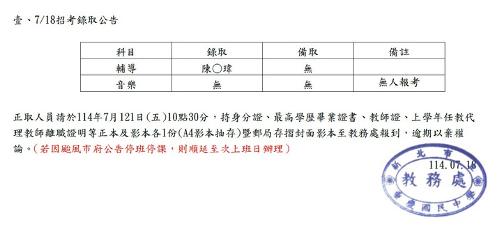 北市立重慶國民中學114學年度第一次兼任代課鐘點教師教師7/18錄取公告暨3招以後甄選簡章(8)圖片