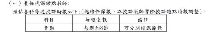 北市立重慶國民中學114學年度第一次兼任代課鐘點教師教師7/18錄取公告暨3招以後甄選簡章(8)圖片