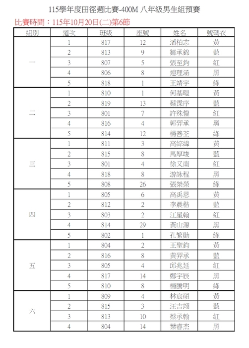 81-400
