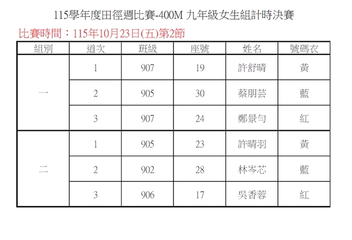 92-400決