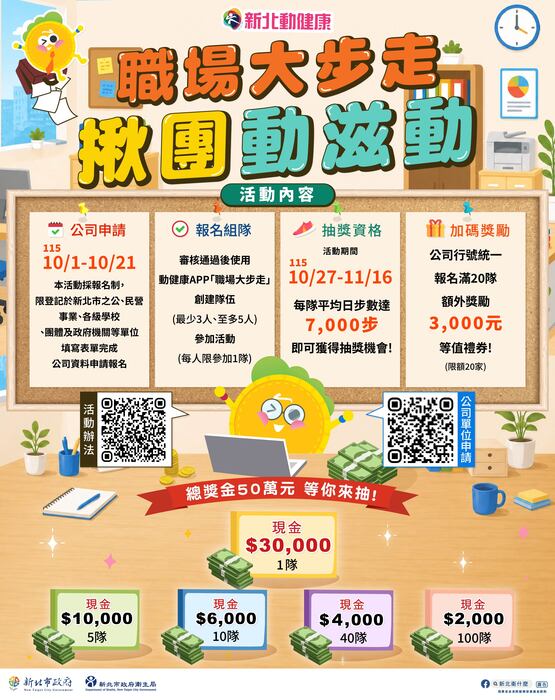 職場大步走 揪團動滋動