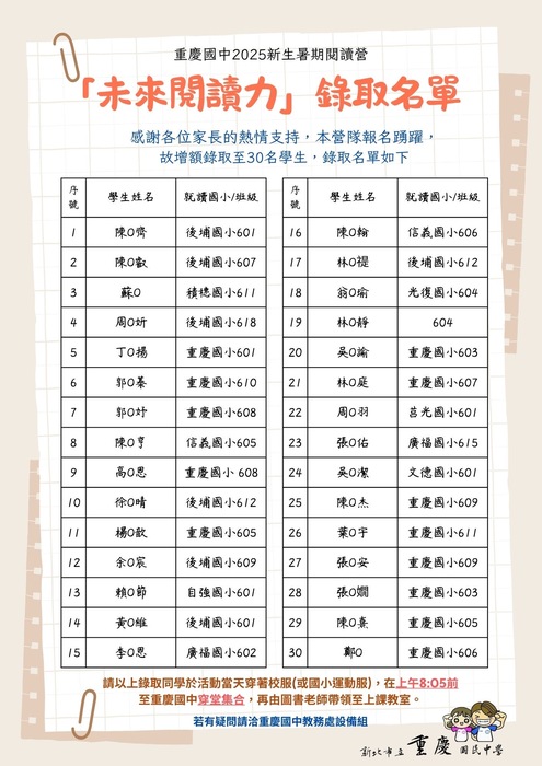 2025慶中暑期新生閱讀營「未來閱讀力」錄取名單公告圖片